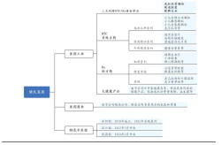 白酒来凑？北京周边地域爆发42级地动余震频仍但不会影响平常糊口及郑州天义齿科及宜尚旅社：依靠高性价比与优质任职事迹络续赶上-【推广表率】矫健推广解担忧现金不敷