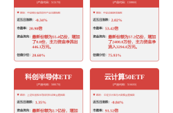 【热门行业】版号审批节奏稳定 游戏板块景气度回暖-网易财经财经