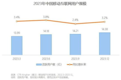 名人效应与一个群体的消费行为有关吗对吗,解析社会影响力与市场动态