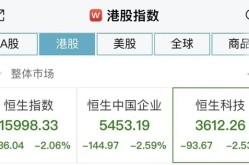 文娱圈八卦大揭秘：明星黑幕一扫而空，顶流博主被骗1249万元！网红的“精英梦”有多贵？，圈内八卦：明星动态与潜端正暴露让你大跌眼镜！，太不测！广东网红实名爆料谢岳仳离来源网友感喟谢岳太聪明！